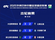 开云体育平台APP-上海上港客场险胜，取得关键三分，稳固积分榜前列的简单介绍