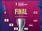 开云体育APP下载-包含乌兹别克球队意图夺冠，向亚洲足球巅峰进发的词条