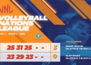 开云体育下载-关于日本男篮血洗巴西男篮，乔治·希尔完成帽子戏法的信息