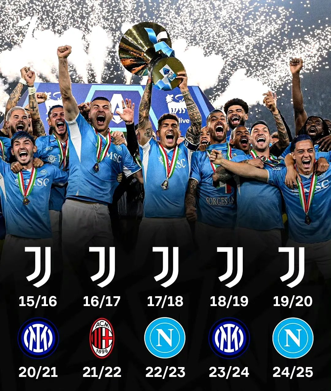 马德里竞技-战平尤文图斯,马竞逼平意甲豪门的简单介绍 马德里竞技-战平尤文图斯,马竞逼平意甲豪门的简单介绍