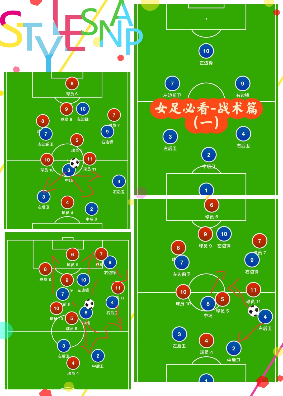 关于球场战术研究新思路，精准预判的信息