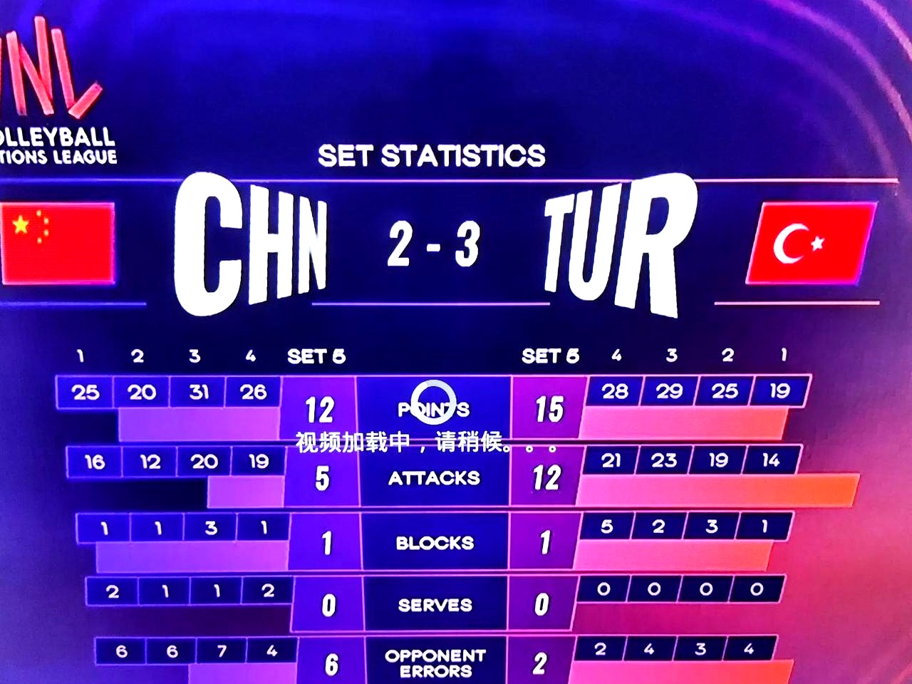 欧预赛实录:场上风云变幻,赛况扣人心弦的简单介绍 欧预赛实录:场上风云变幻,赛况扣人心弦的简单介绍