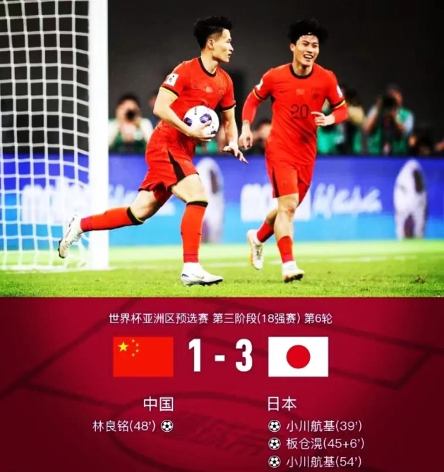 中国队碾压日本队,桃田贤斗带队取胜 中国队碾压日本队,桃田贤斗带队取胜